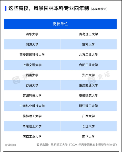 全国新闻 第55页