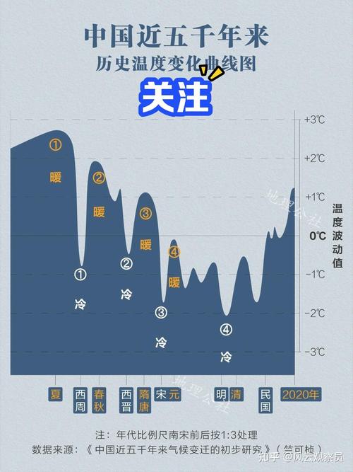 地方关注 第44页
