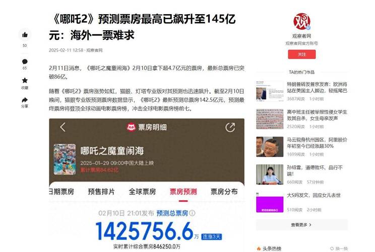 饺子票房破200亿;饺子票房破200亿是真的吗