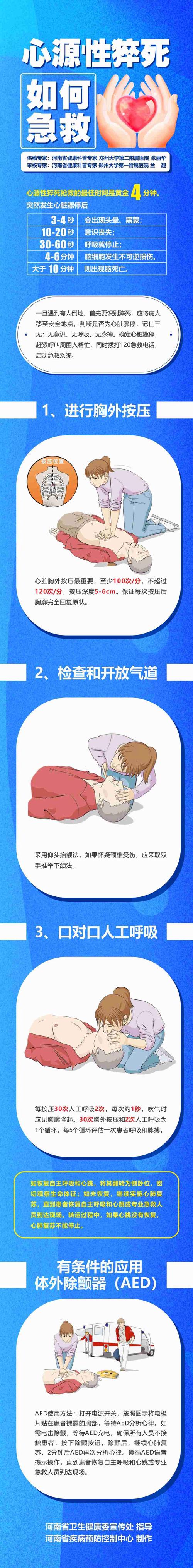 心源性猝死有何征兆;心源性猝死有何征兆表现