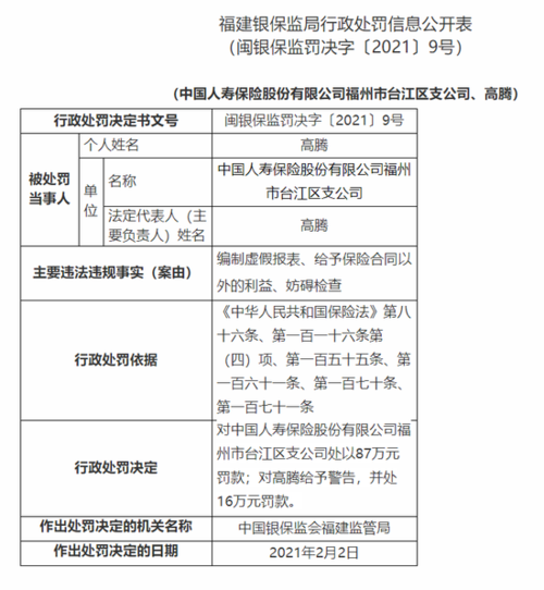 国寿养老被罚180万;国寿养老被罚180万元