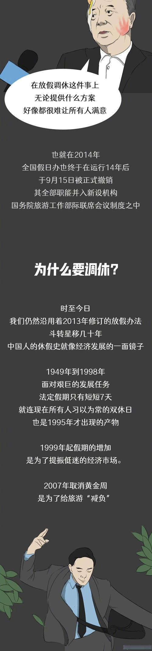 下周上四休三不调休;下周上四休三不调休怎么办