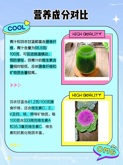 羽衣甘蓝被疯抢;羽衣甘蓝是什么意思