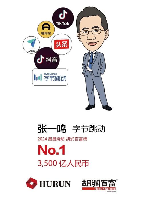 张一鸣成中国首富;张一鸣成中国首富 宗馥莉为中国女首富是真的吗