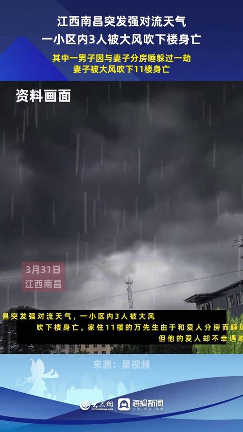 生活资讯 第31页