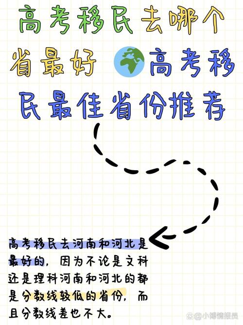 中国最胖的省是河北;中国最胖的省是河北还是河南