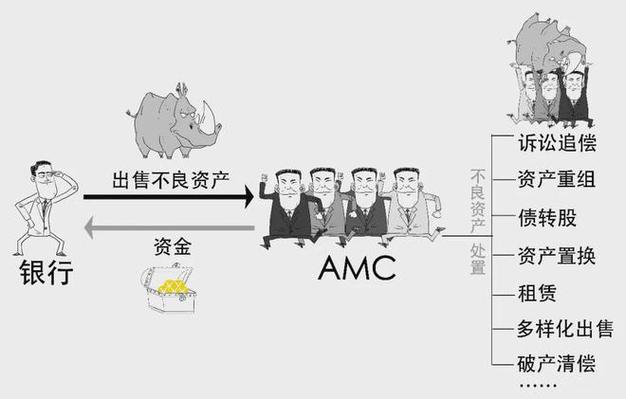 四大行获5000亿注资;四大行大股东是谁