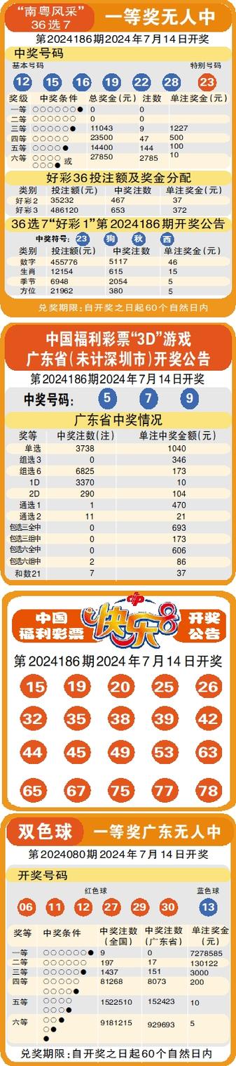 2025年5月26日 第91页