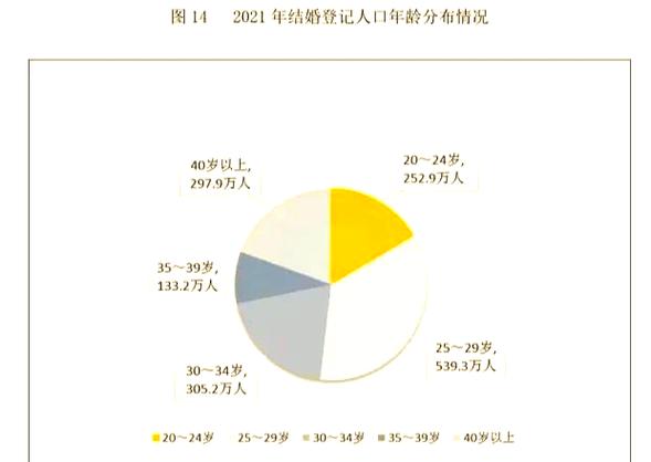新澳门今晚开奖结果开奖记录和高考人数8年来首降与高考人数逐年下降