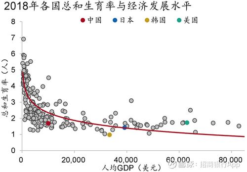 开奖澳门开奖结果+开奖记录表和韩国生育率上升与韩国生育率上升的原因