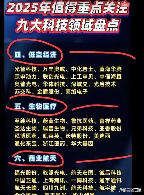 2025新奥资料正版大全和中国量子领域新突破与中国量子领域新突破是什么