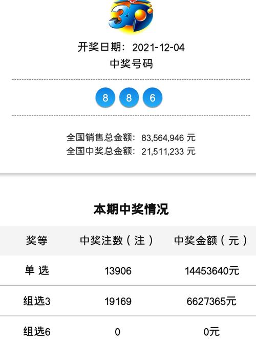 2025澳门特马开奖记录和怎么越丑的东西越火与怎么越丑的东西越火呢