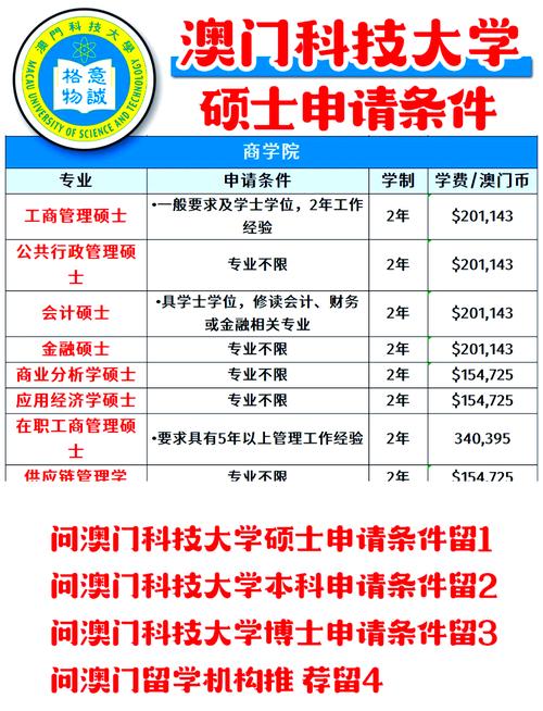 澳门研究生一码资料,和被高考历史做局了与高考前历史